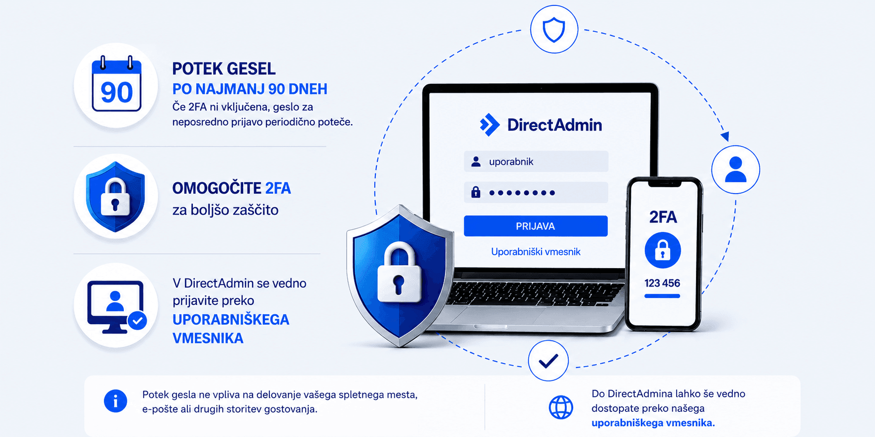 directadmin
